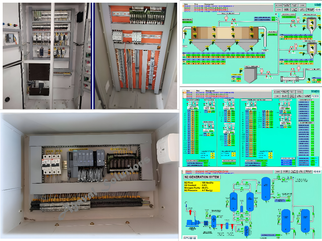 Agaval Solutions Team